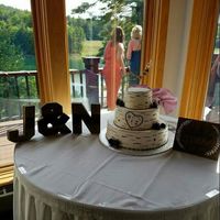 Show off your cakes!