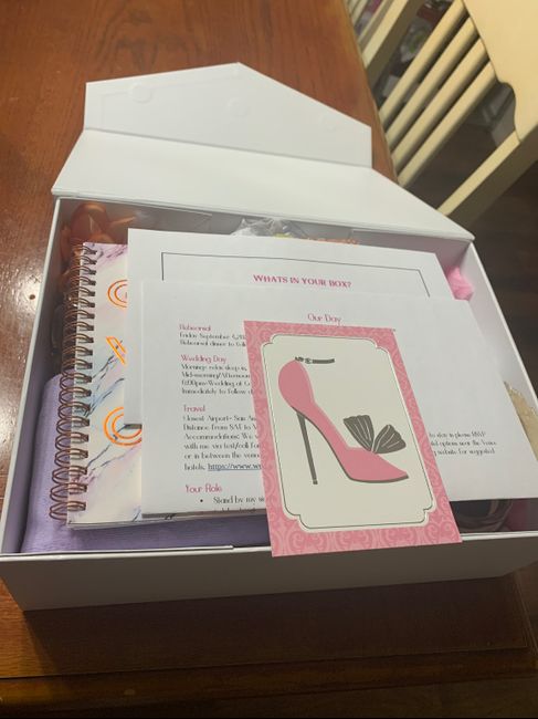 Proposal boxes !! When ?? And how ? 2