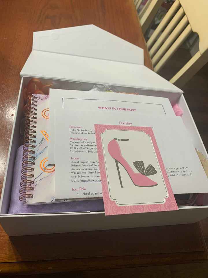 Proposal boxes !! When ?? And how ? - 2