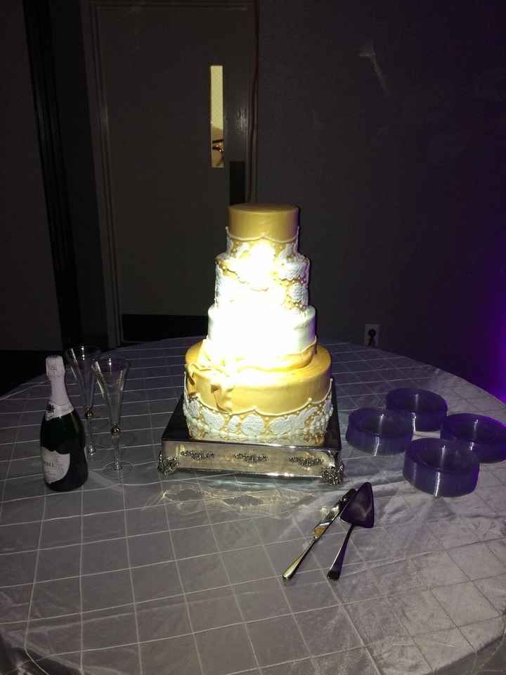 How to get over post wedding regrets