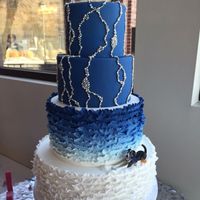 Cake Tasting-What Happens