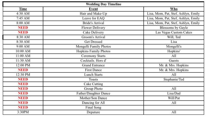Daytime Wedding, short time constraints 1