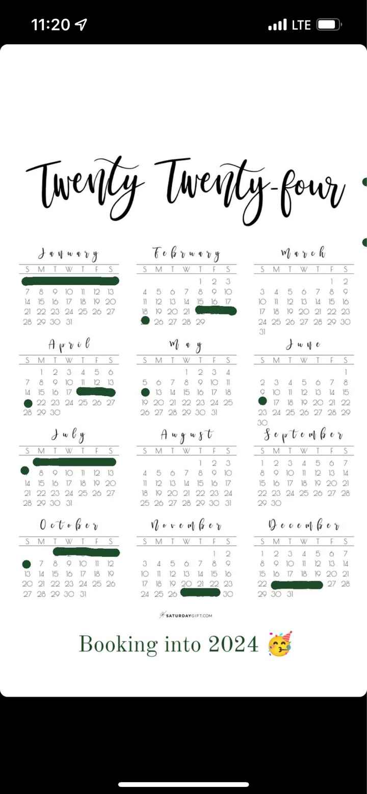 Planning too fast? - 1