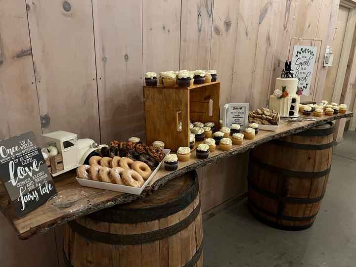 Let’s see those Diys!! - 1