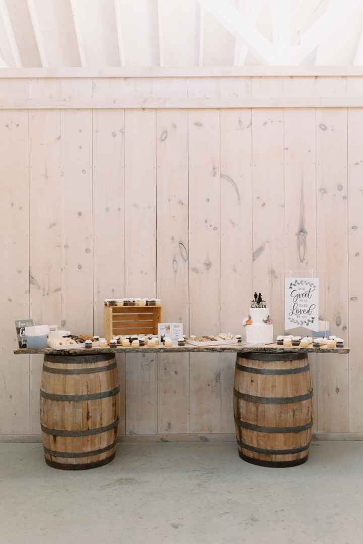 i need to have enough decor - 7