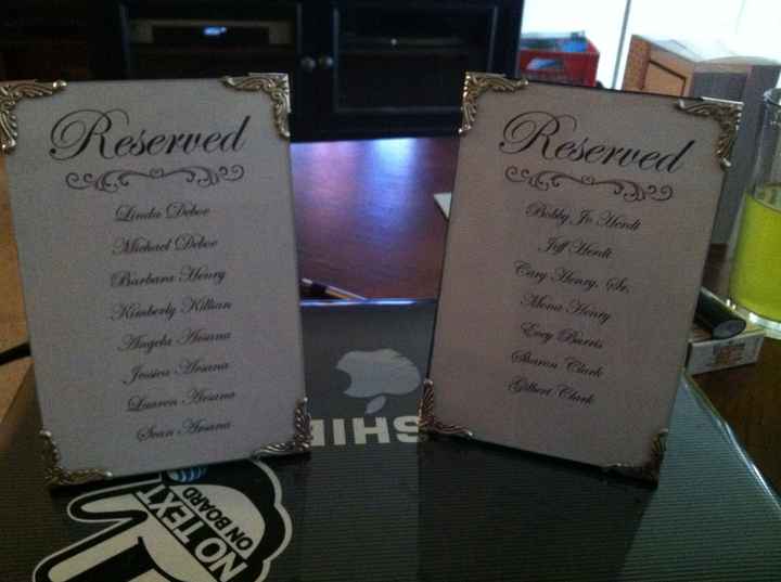 Reserved Signs--DIY