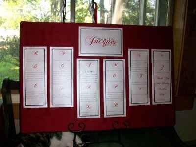 Seating Cards Required?