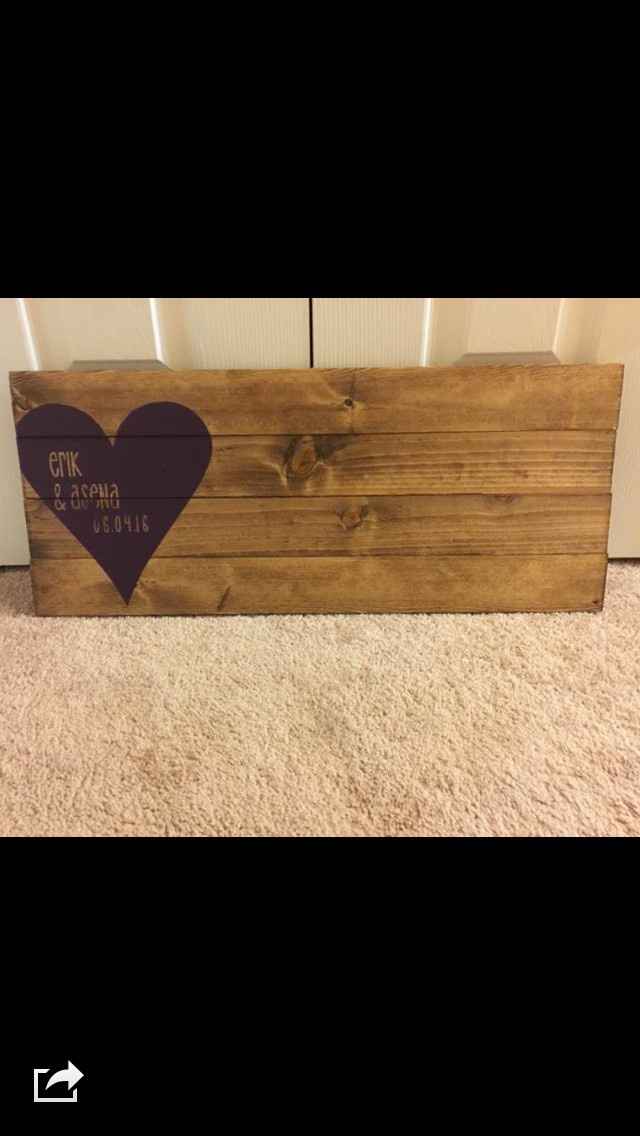 Guest Book Alternatives