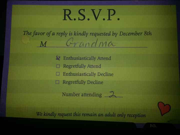 Hassle avoided, all thanks to you guys!!!