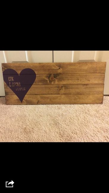 Guest Book Alternatives
