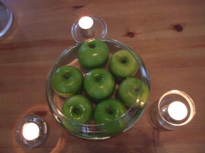 11 Days... Help!! Floral/centerpiece issues