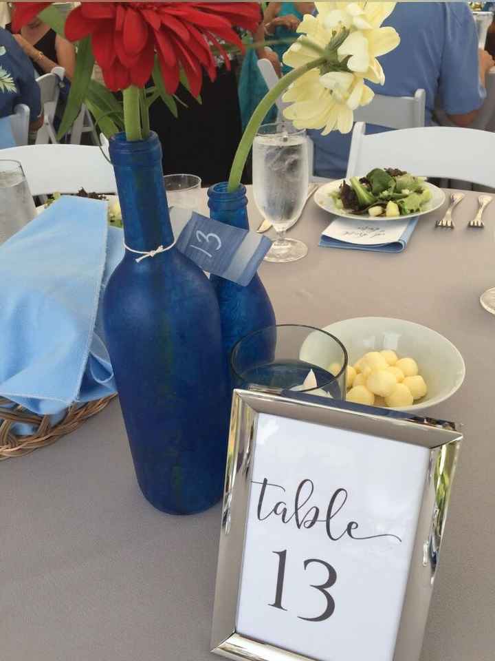 Picture frame table numbers - 1