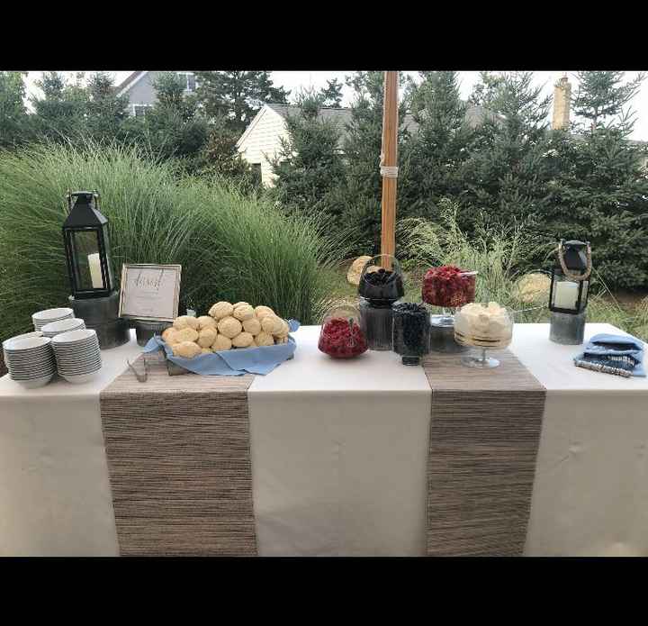 Let's talk desserts! - 2