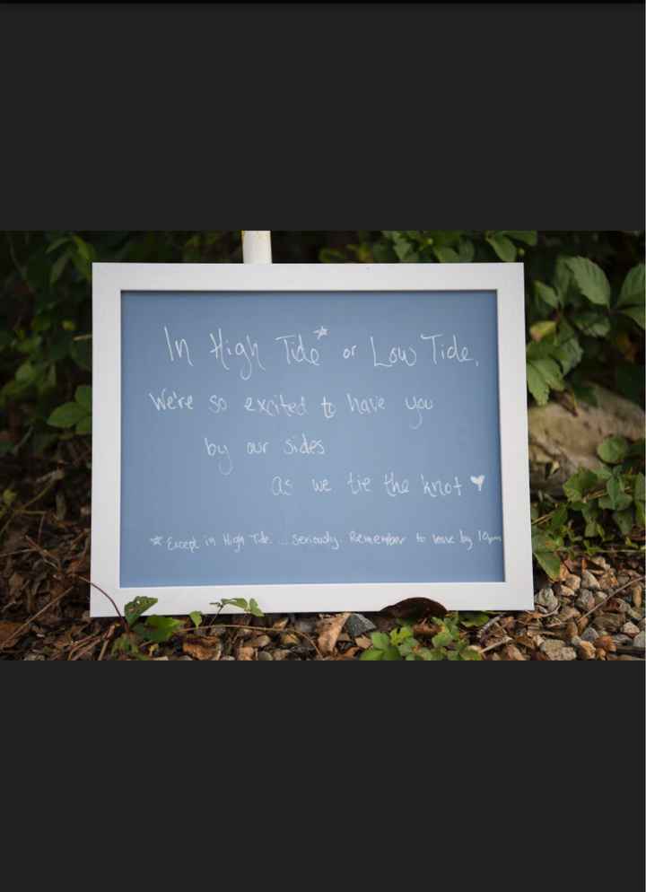 How to paint wood signs? - 1