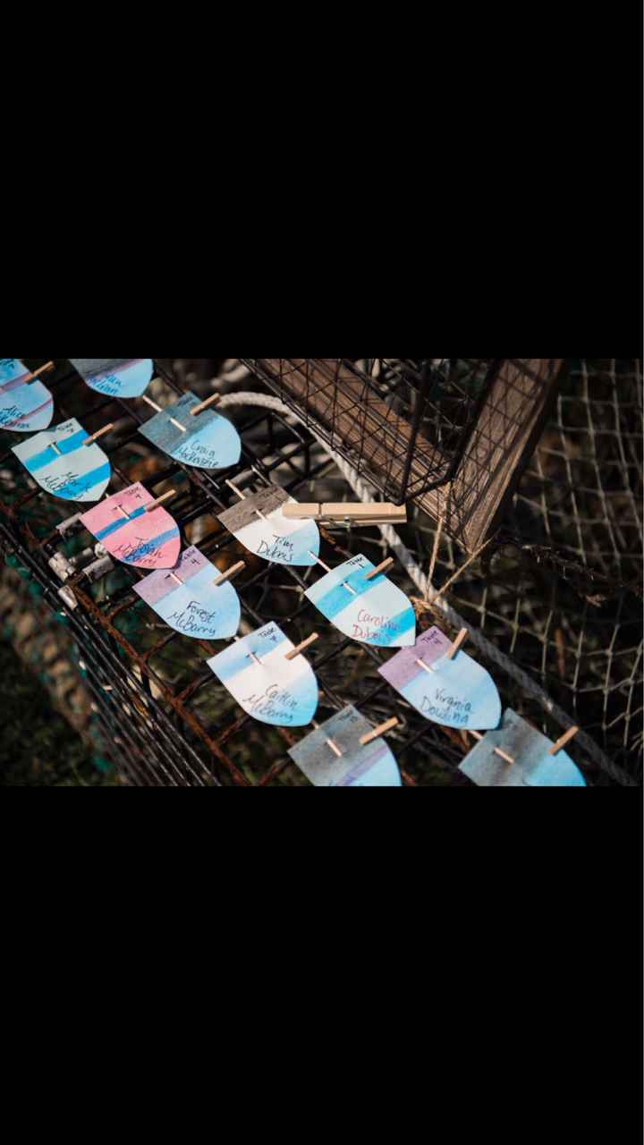 Show me your place cards! - 1