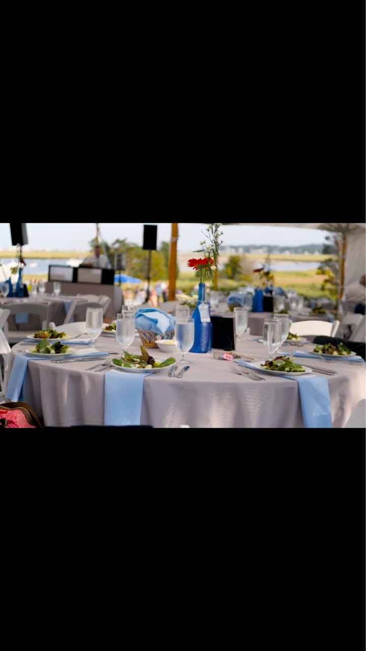Outdoor reception,  table set up/lay out - 5