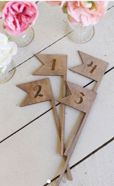 What are you using for table numbers?