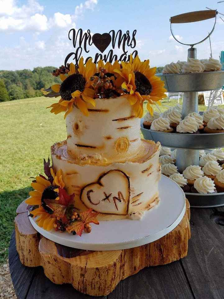 What is your cake going to look like? - 1