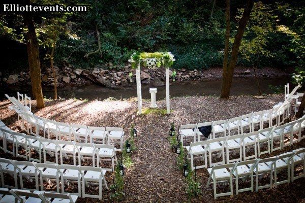 Show me your VENUE!