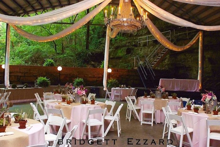 Show us your venue
