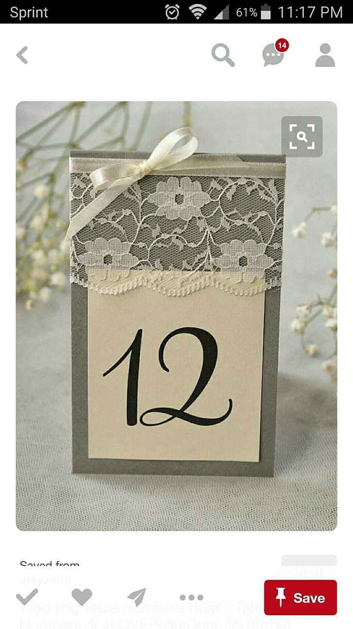 Table numbers