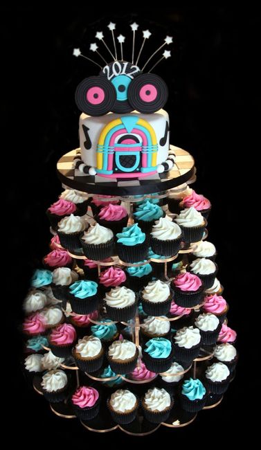 good or cheesy looking??