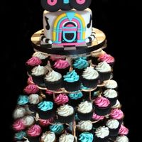 good or cheesy looking??