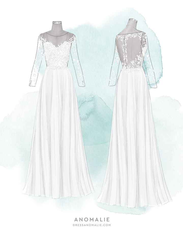 Anomalie .vs. Etsy - 1