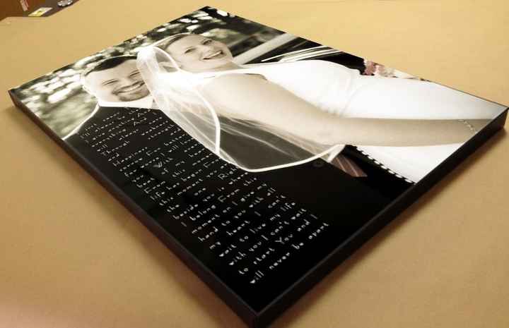 Best Place to Order Canvas Prints