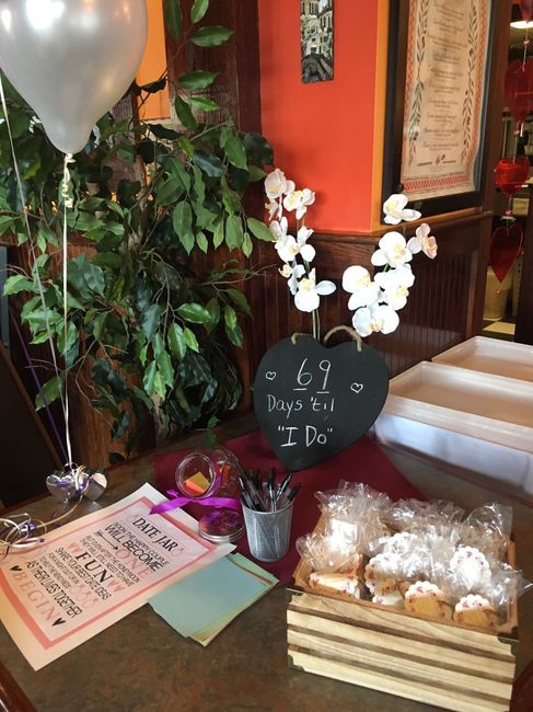 BAS! Philly style :)