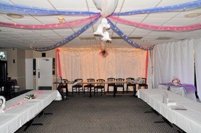Your opinion on banquet tables or round tables