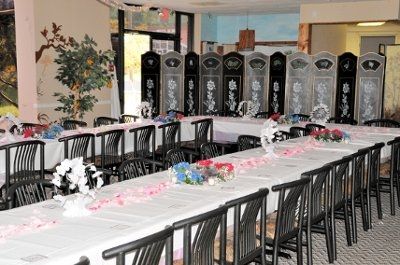 Your opinion on banquet tables or round tables