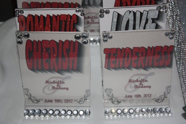Are naming your tables at the Reception?