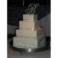 Cake Pricing...