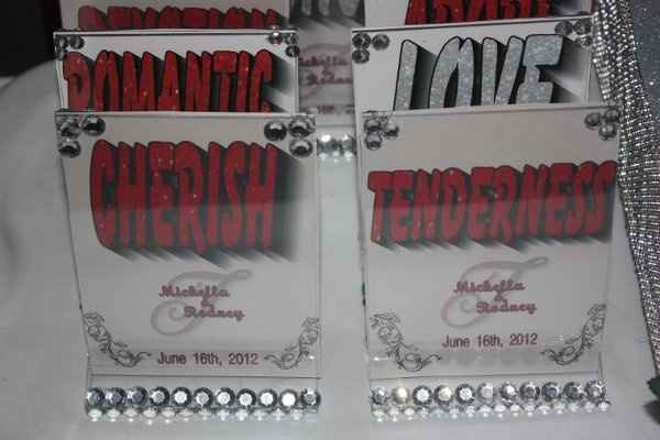 Are naming your tables at the Reception?