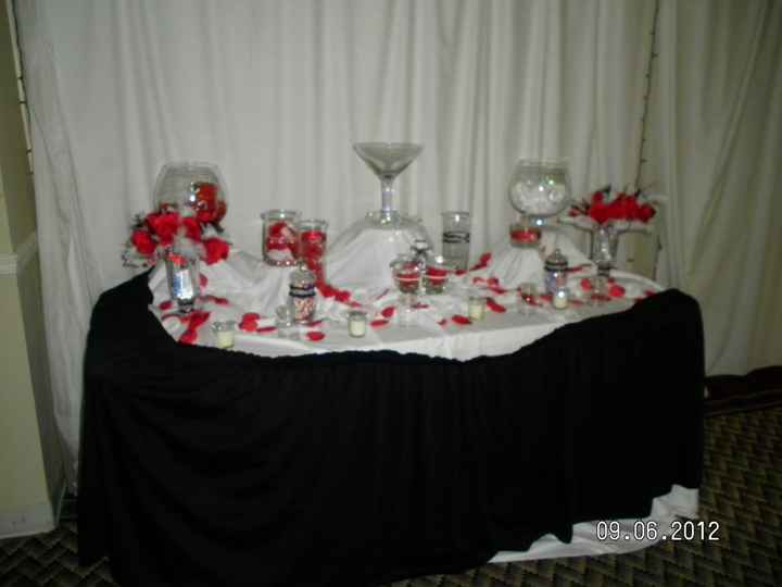 well today we only had 7 more days to go, so we started decorations: PICS