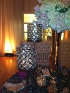 8k quote?!?!?!    How much are our floral/decor/rentals?