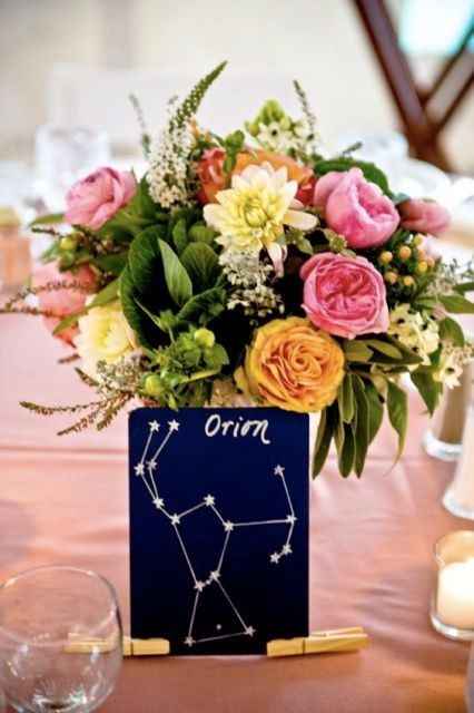 constellation table name