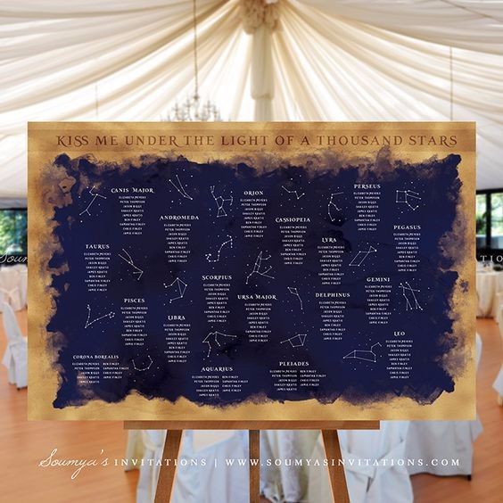 seating chart inspiration