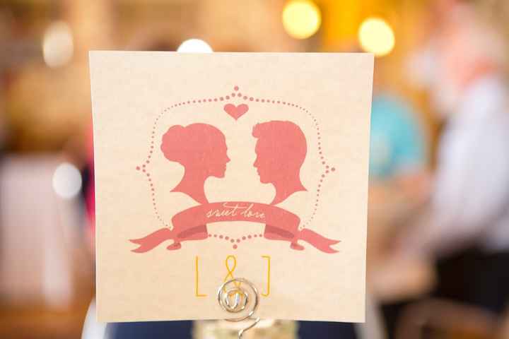 Professional pictures in!