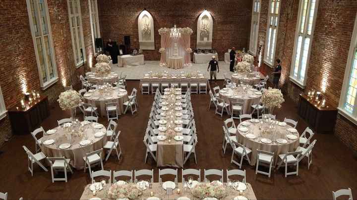 Lets see you venues.