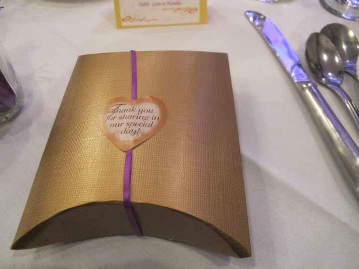 Personalized Gift Bags & Gift Ideas??