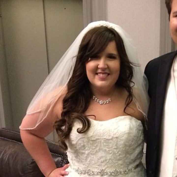 To wear a veil, or not to wear a veil