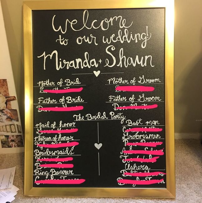 Bridal Party/Ceremony Sign