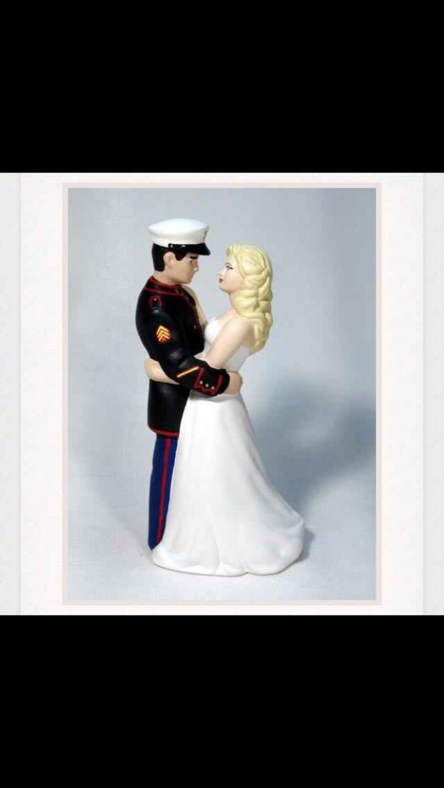  Which Cake Topper? - 1
