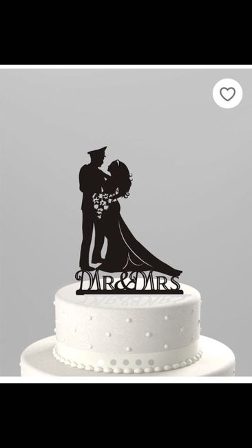  Which Cake Topper? - 2