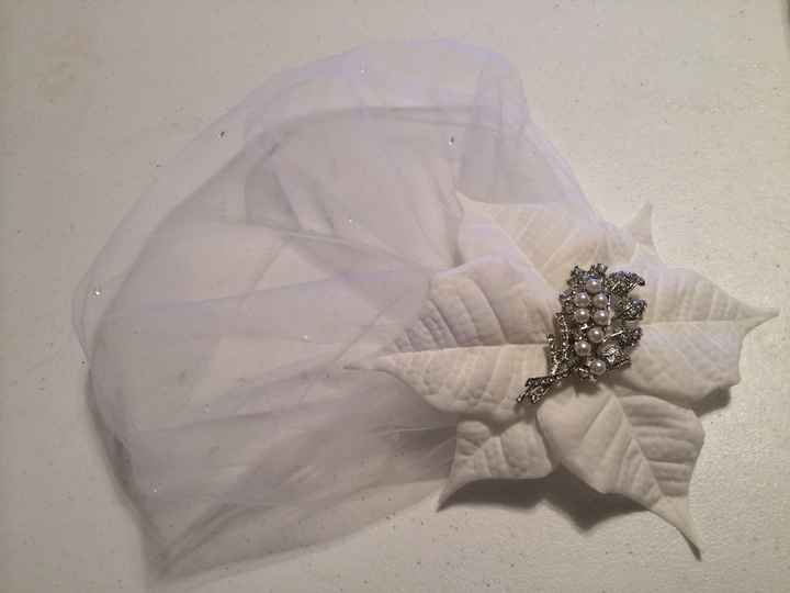 DIY or Purchased Veil Question(s)