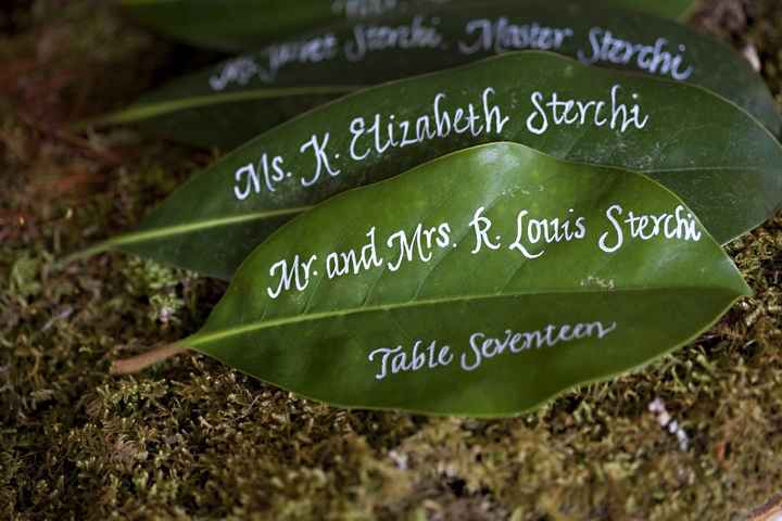 Stupid question - Escort Cards?