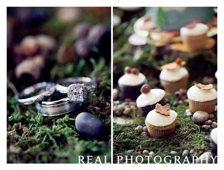 Show me your.....CAKE inspiration!