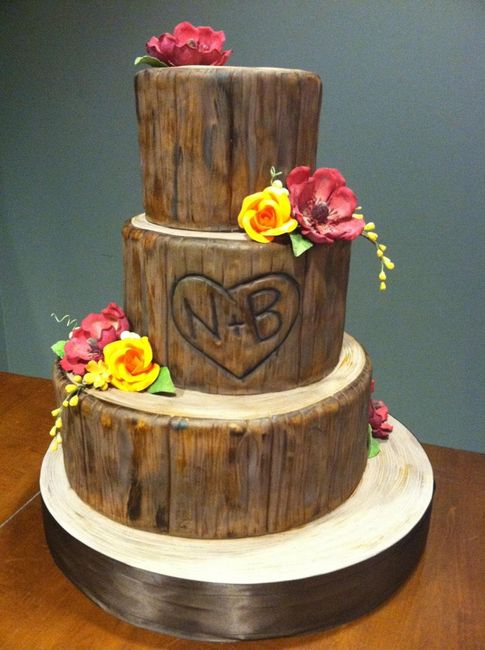 Show me your.....CAKE inspiration!